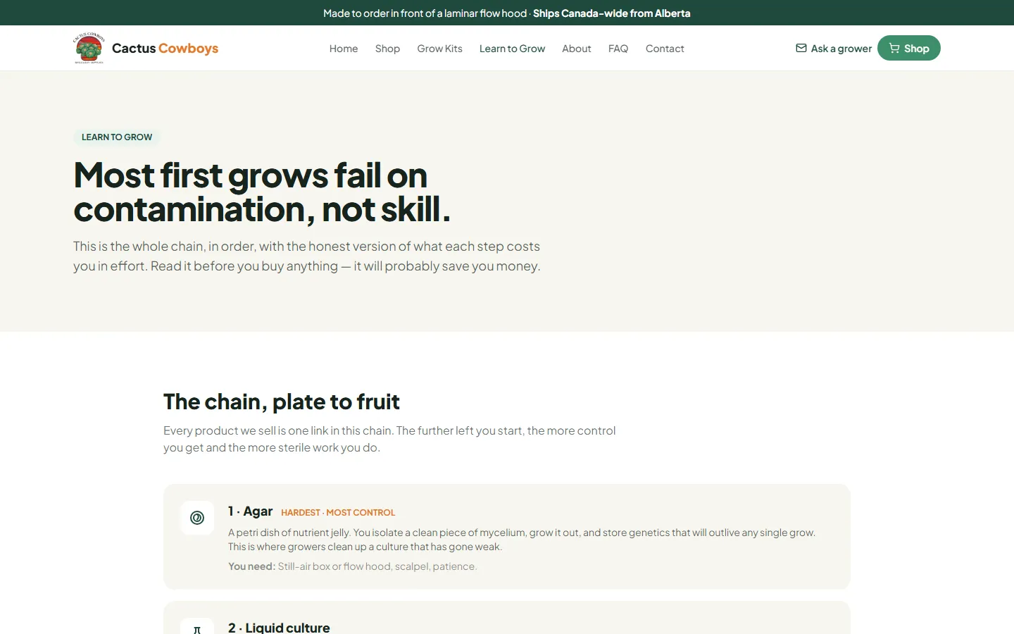 Cactus Cowboys Mycology — learn