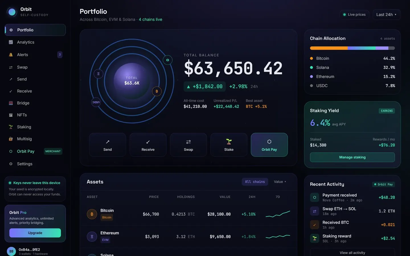 Orbit Wallet — real screen at orbitwallet.me
