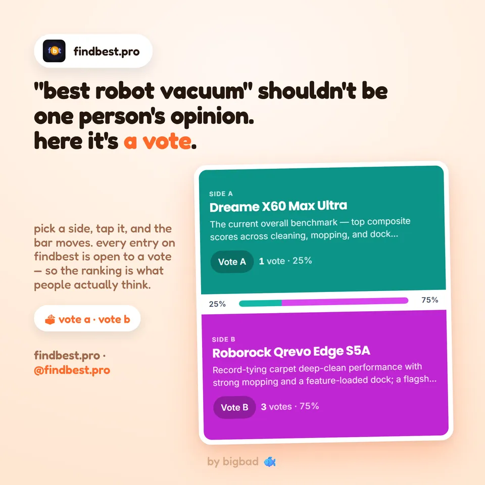 BigBad Agency — a real post