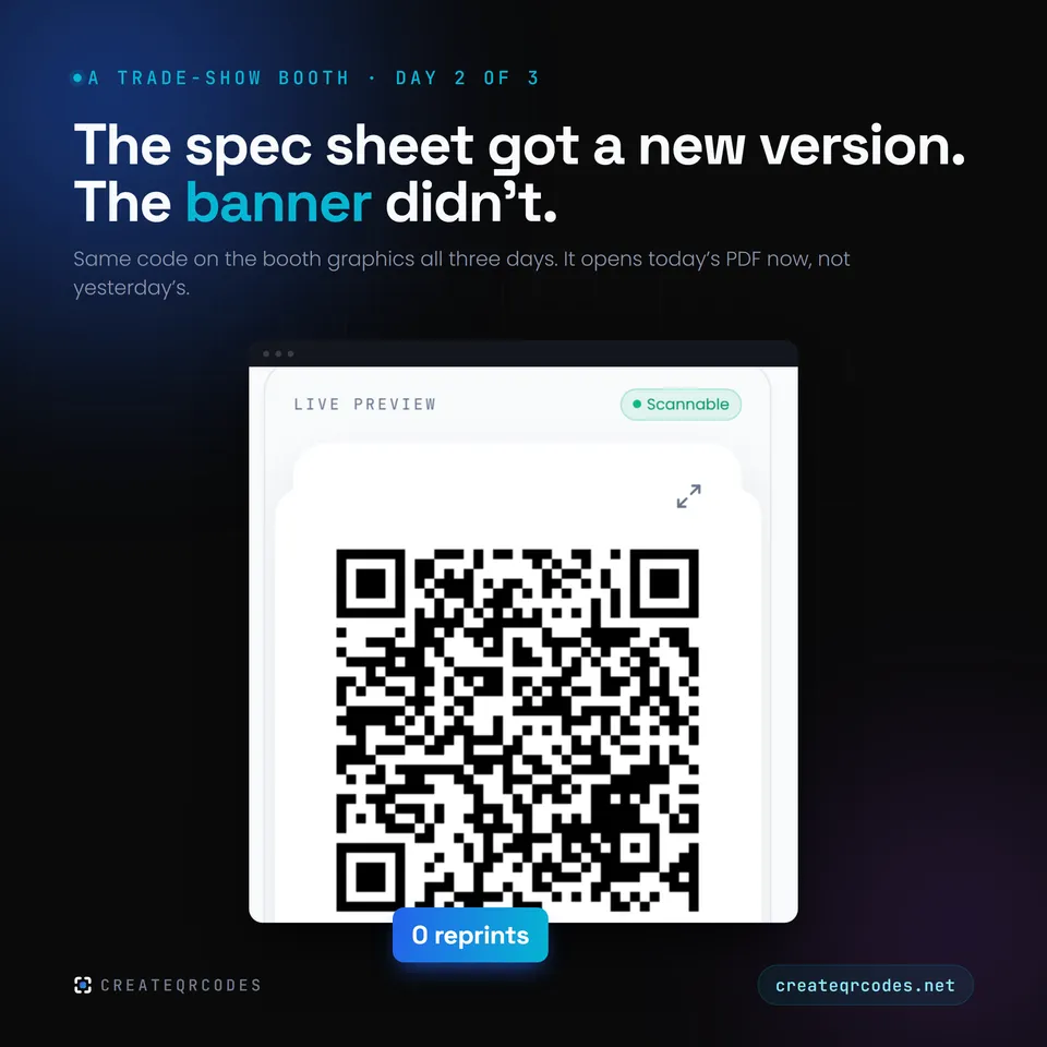 CreateQRCodes — a real post