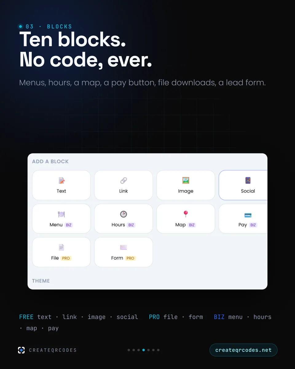 CreateQRCodes — a real post (7 slides) — slide 4 of 7