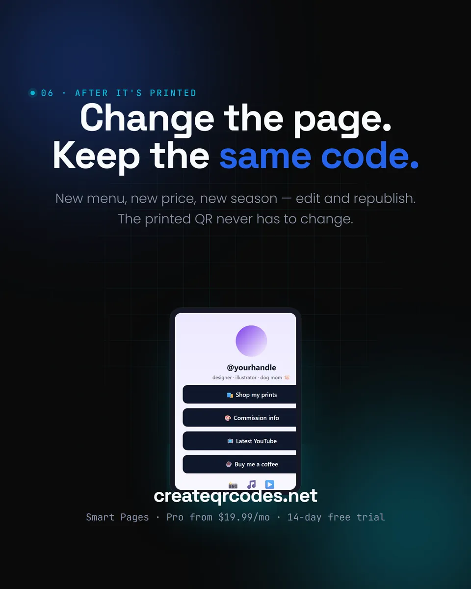 CreateQRCodes — a real post (7 slides) — slide 7 of 7