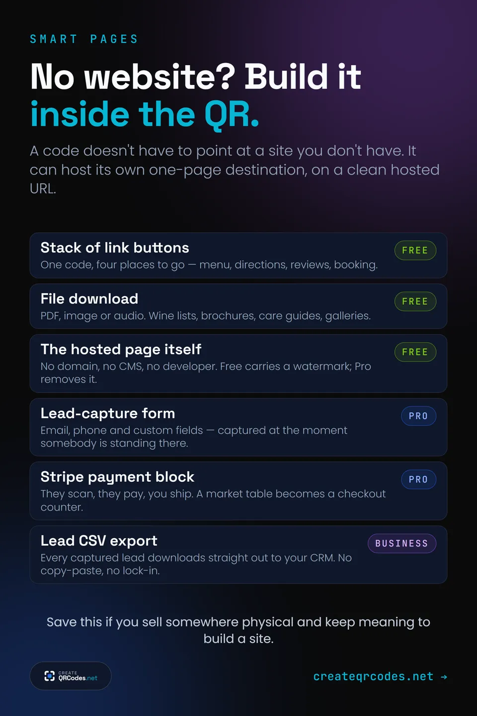 MarketMinded — a real post