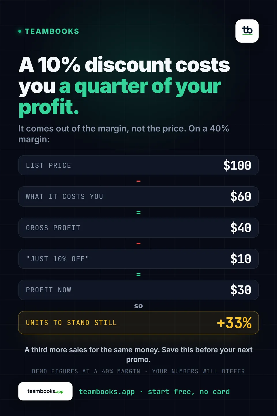 MarketMinded — a real post