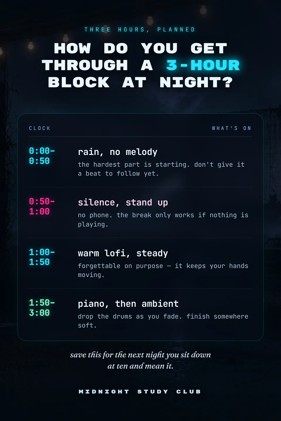 Midnight Study Club — a real post