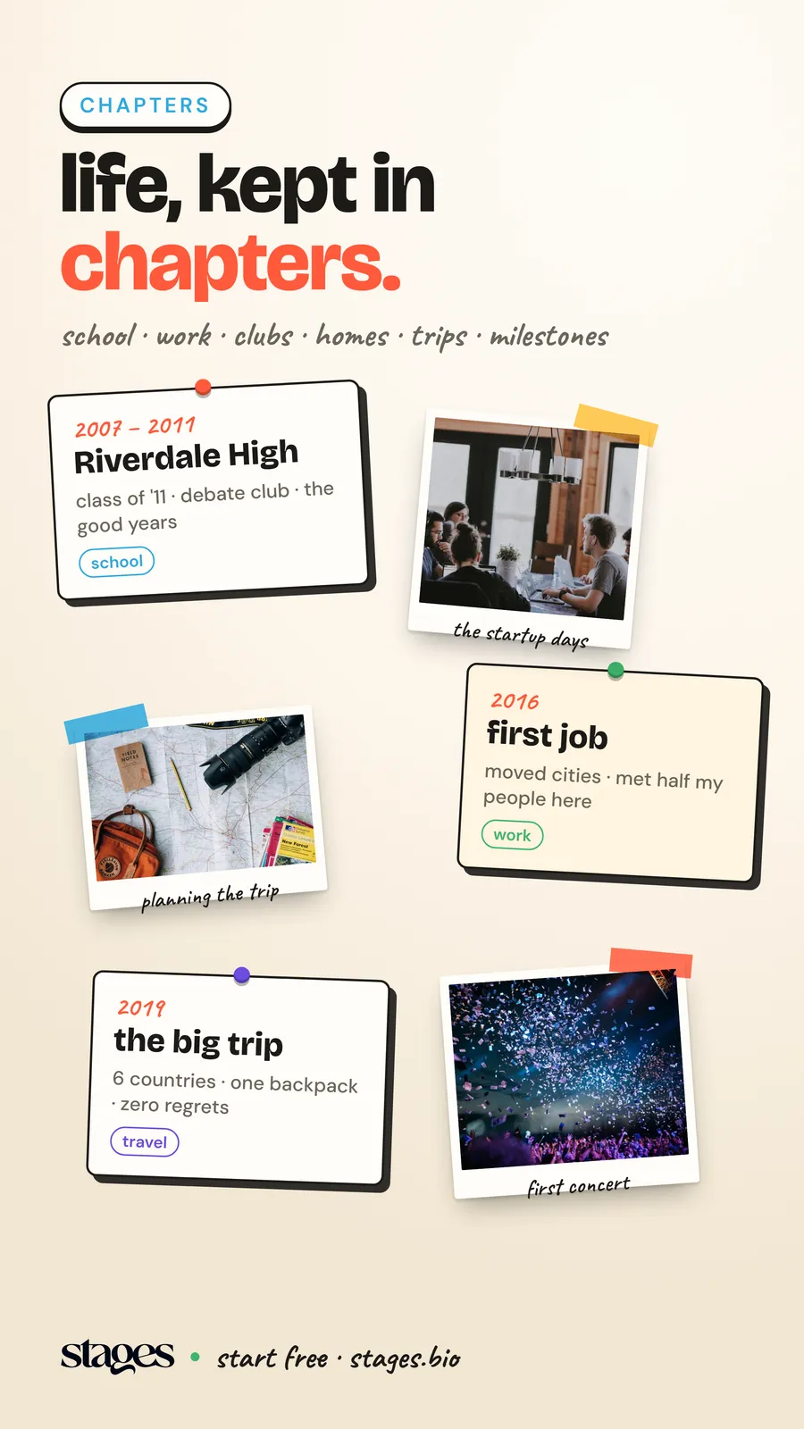 Stages — a real post