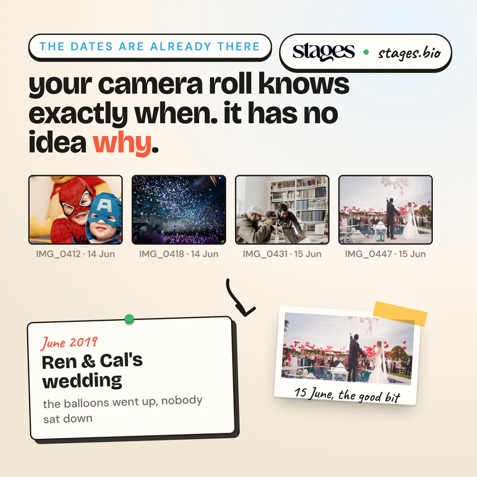 Stages — a real post