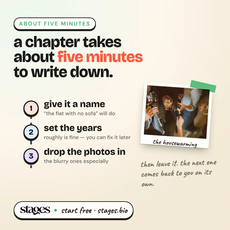 Stages — a real post