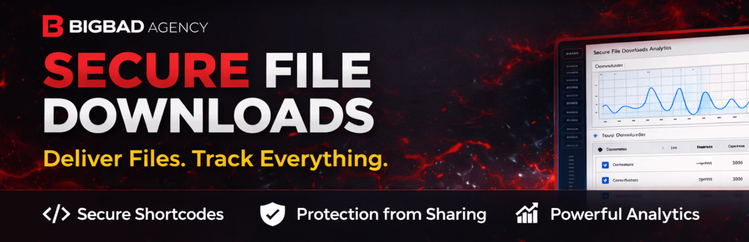 Secure File Downloads