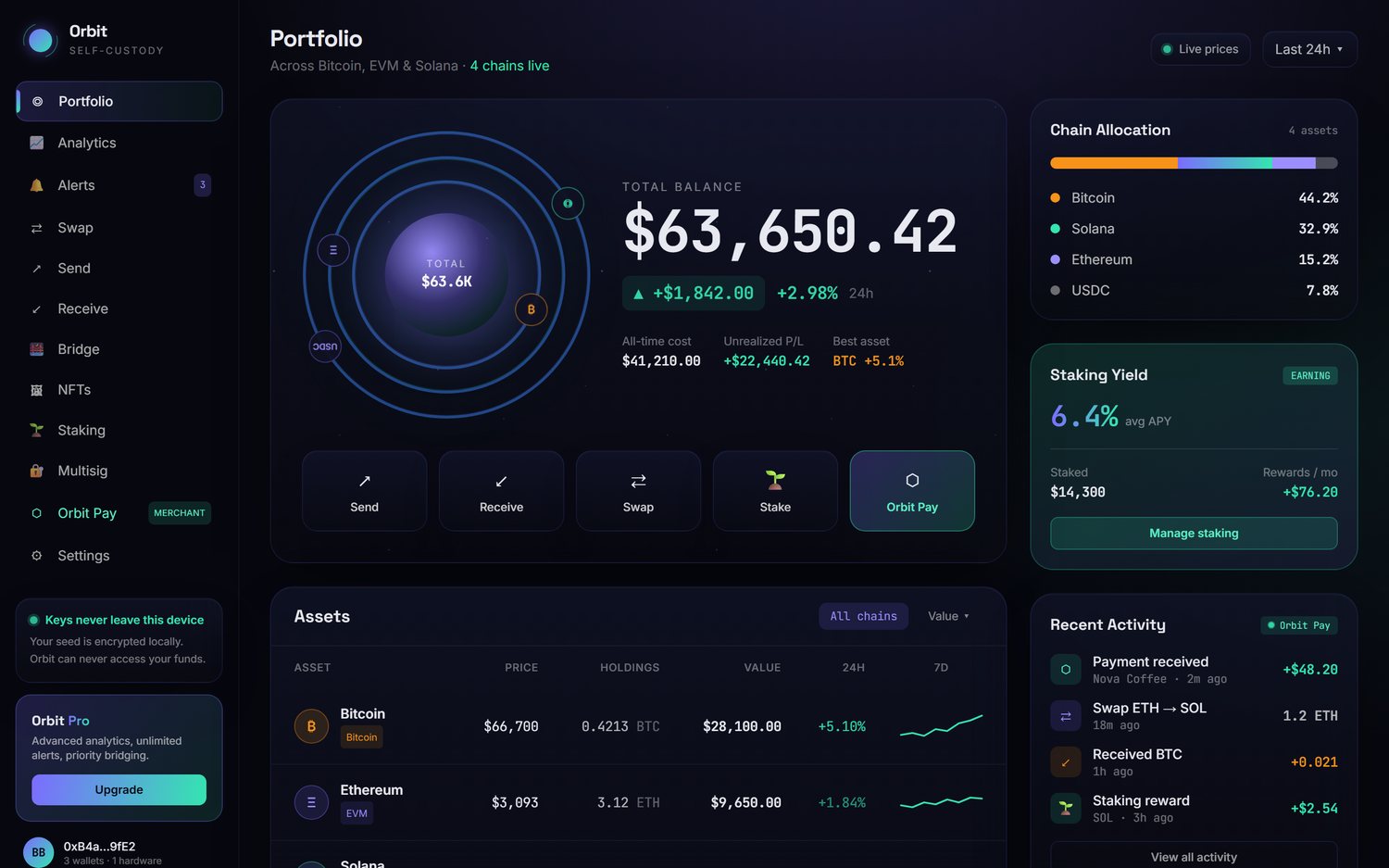 Orbit Wallet — self-custody crypto wallet