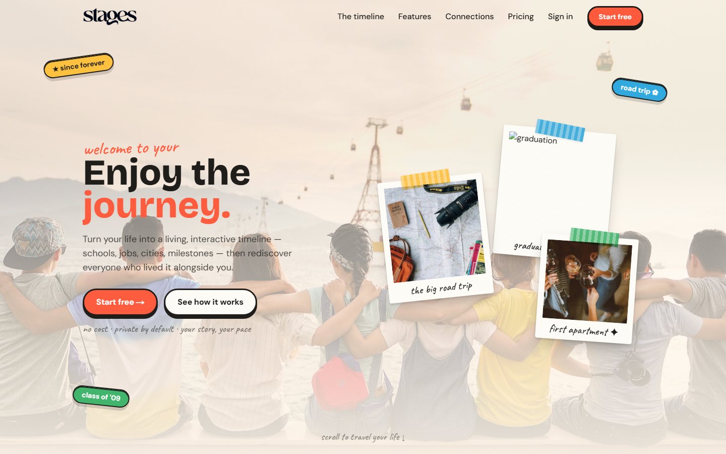Stages — life-timeline network